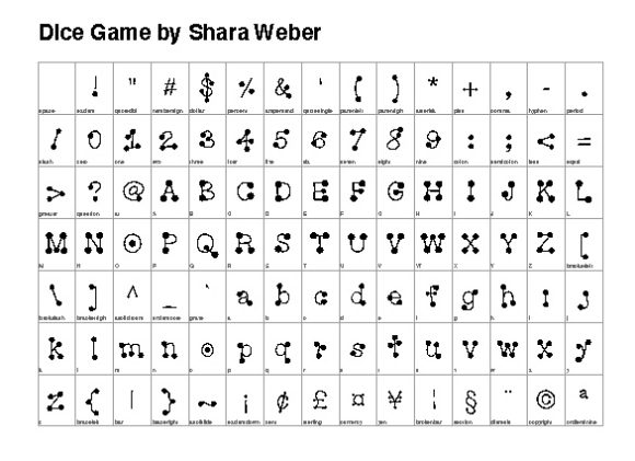 Dice Game Font - Featured Image