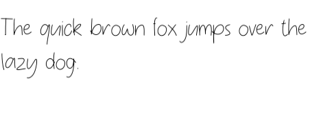 Fisionet Font - Featured Image